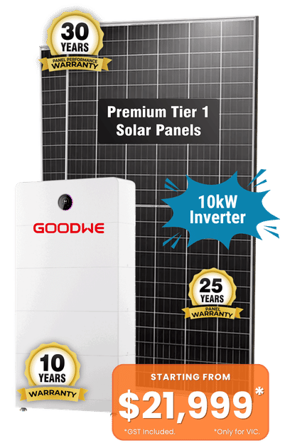 Solar+battery pacakge only for 11,999