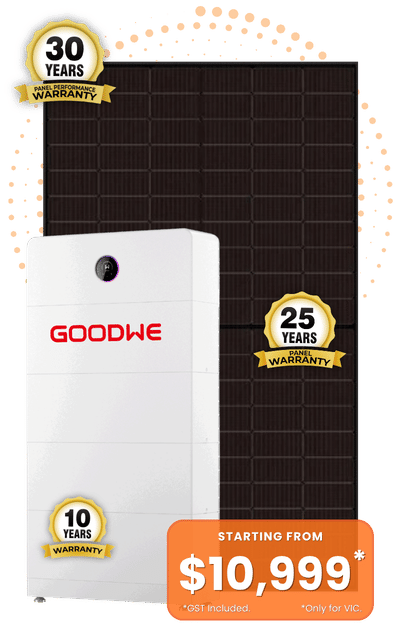 Solar+battery pacakge only for 11,999